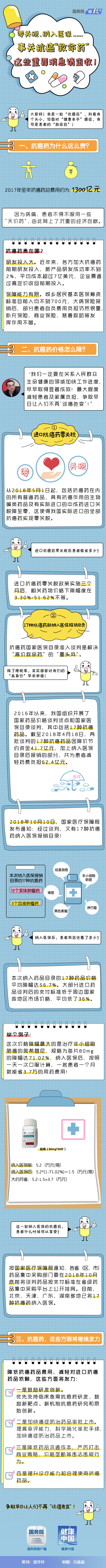 新的一年，为你鼓劲，一起守护你的健康 