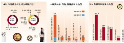 早教机构缺标准屡被诉 三中院发出司法建议书