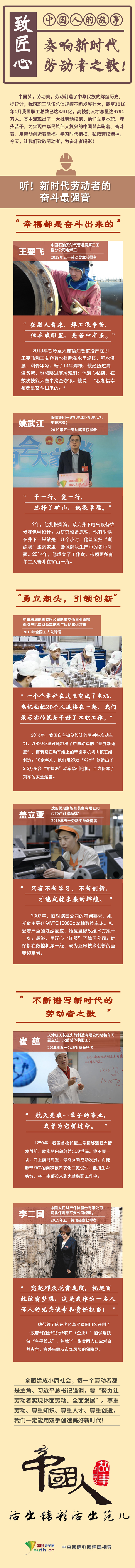中国人的故事|致匠心，奏响新时代劳动者之歌！