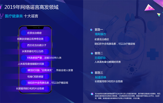 《2019年网络谣言治理报告》揭秘三大谣言高发领域