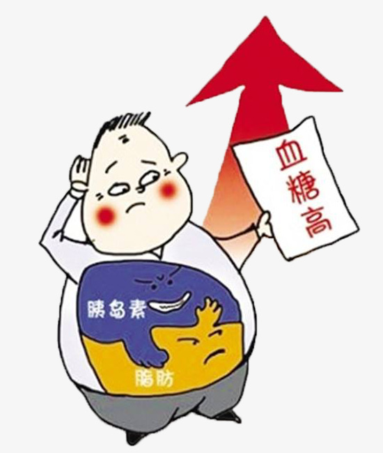 有些小毛病要去查血糖！这六类人易患糖尿病