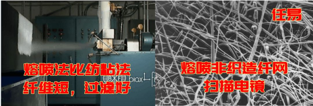 中国能生产多少口罩？解析从石油到医用口罩的制造流程   国家品牌网