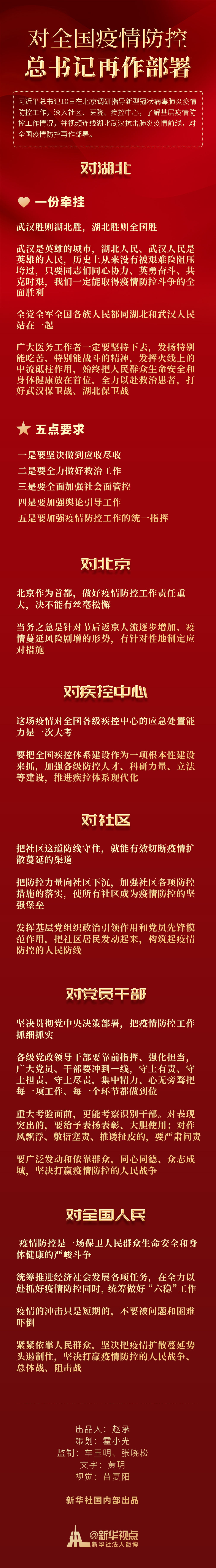 对全国疫情防控，总书记再作部署