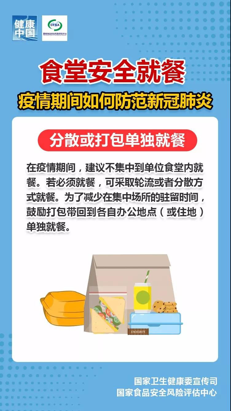 疫情期间食堂安全就餐，九条指南要记牢！ 