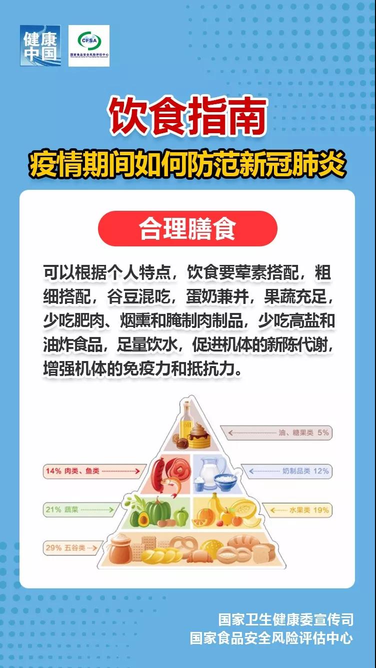 疫情期间食堂安全就餐，九条指南要记牢！ 国家品牌网