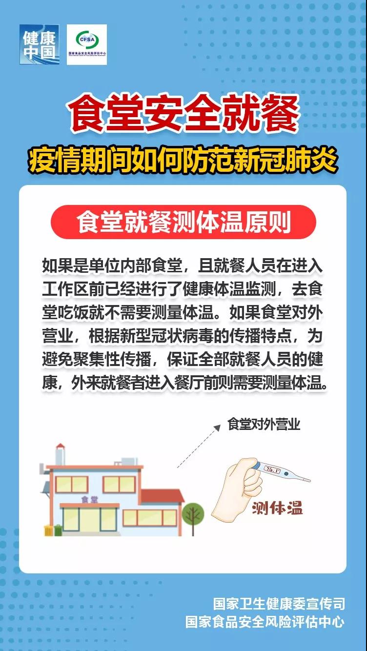 疫情期间食堂安全就餐，九条指南要记牢！ 国家品牌网