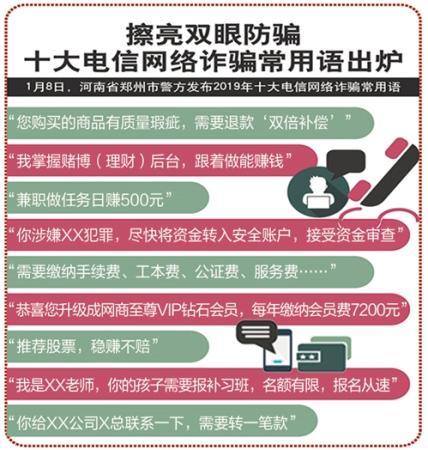 假冒APP骗局呈直线上升趋势 这三个方法教你防骗