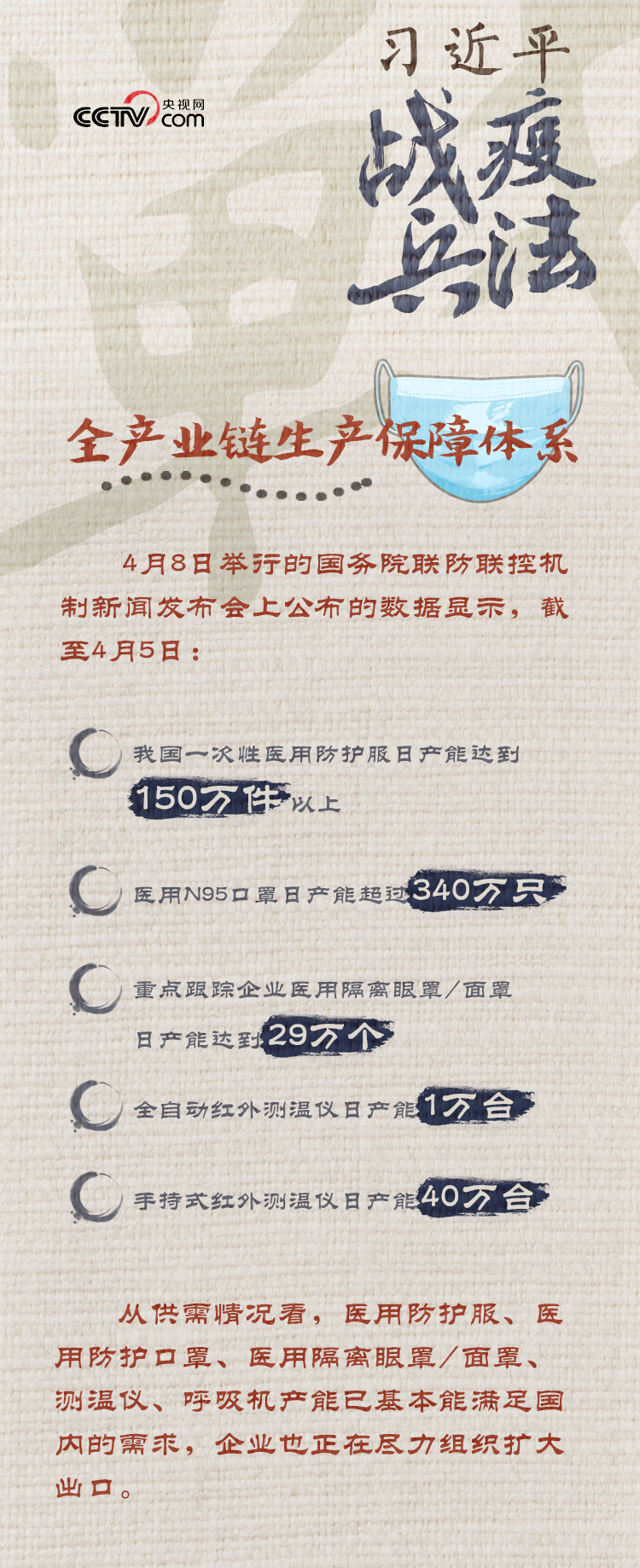 习近平战“疫”兵法——兵马未动 粮草先行 国家品牌网