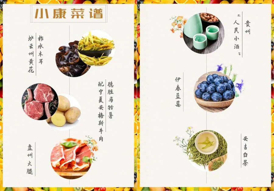 第一观察｜从“吃得饱”到“吃得好”——总书记眼中的“小康菜谱”   国家品牌网