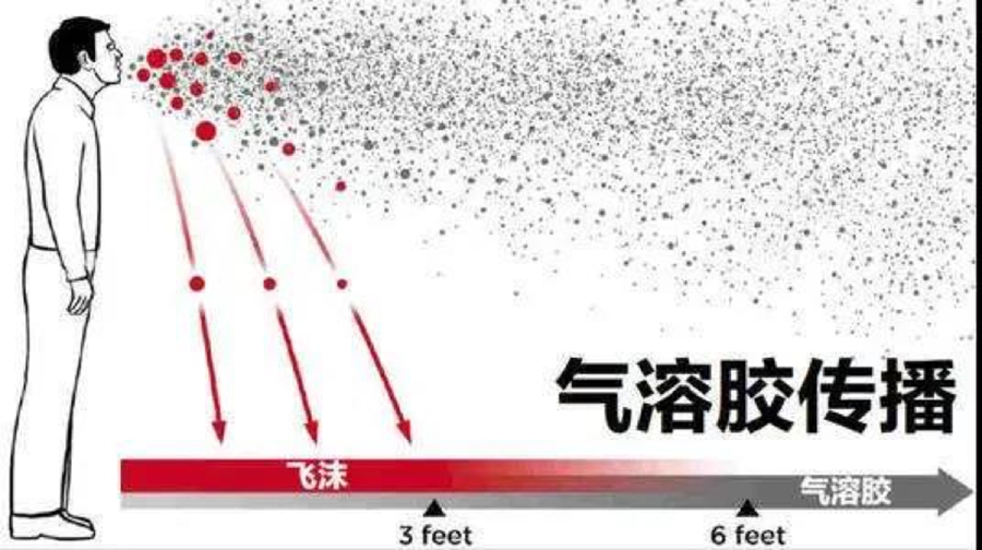环保院士造“神器”阻断新冠病毒室内传播 保护一线医护人员与病人不受感染  国家品牌网