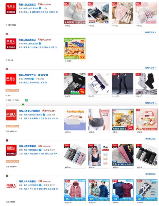 万物皆可&ldquo;南极人&rdquo;！竭泽而渔 能挺多久？