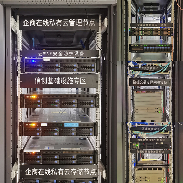 企商在线为服贸会数据交易平台保驾护航，推动大会进程  国家品牌网