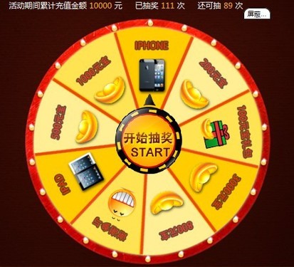 网络抽奖五花八门，中奖之后要小心