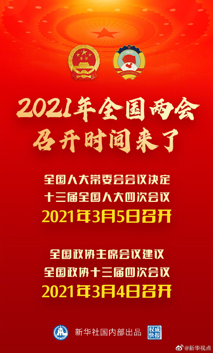 2021年全国两会召开时间来了