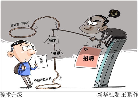 骗术升级 看看伪招聘的新套路 国家品牌网