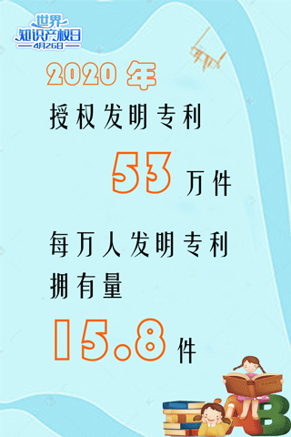 第21个世界知识产权日有哪些新看点？