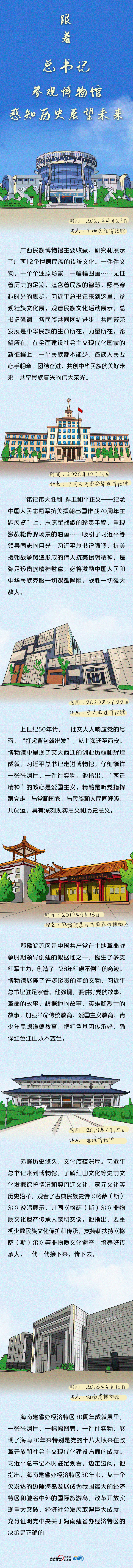 联播+ | 跟着总书记参观博物馆 感知历史展望未来