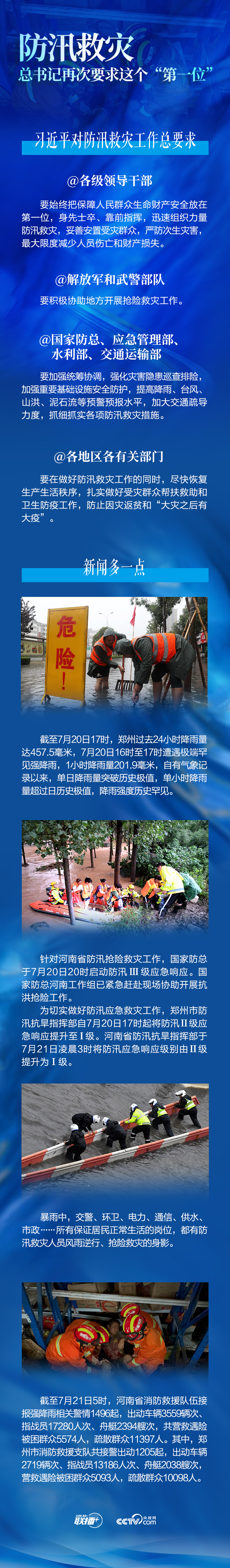 防汛救灾 总书记再次要求这个&ldquo;第一位&rdquo;