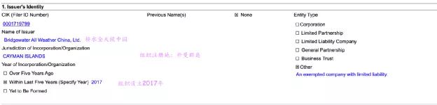 突破100亿！全球最大对冲基金放大招，量化巨头也来了