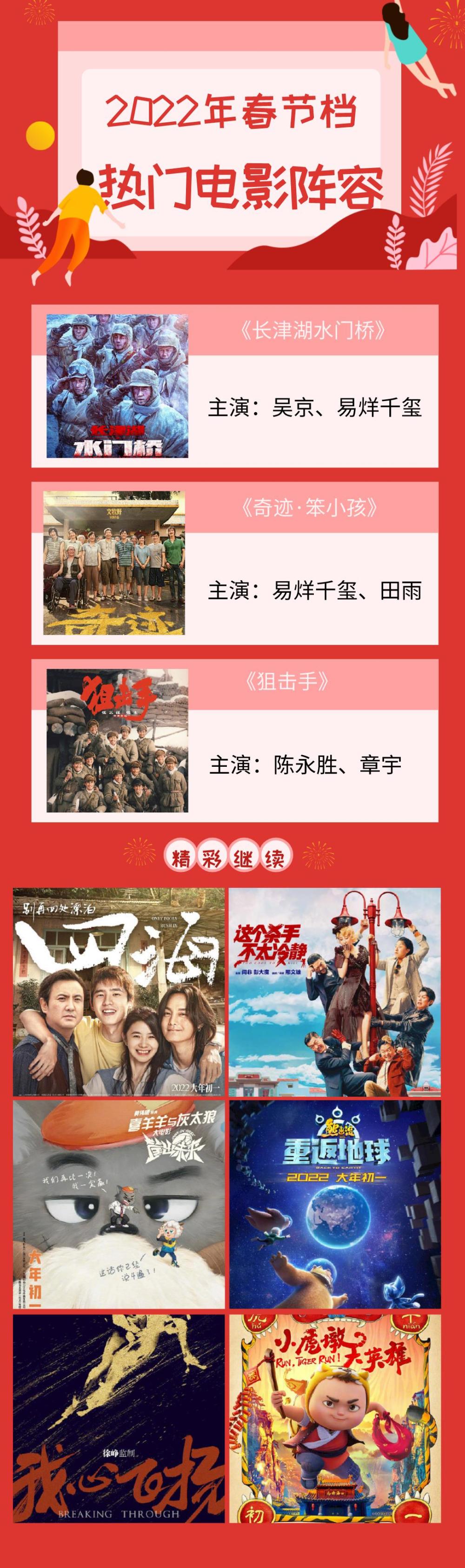 11部电影定档 2022年春节档你最看好哪一部？ 国家品牌网