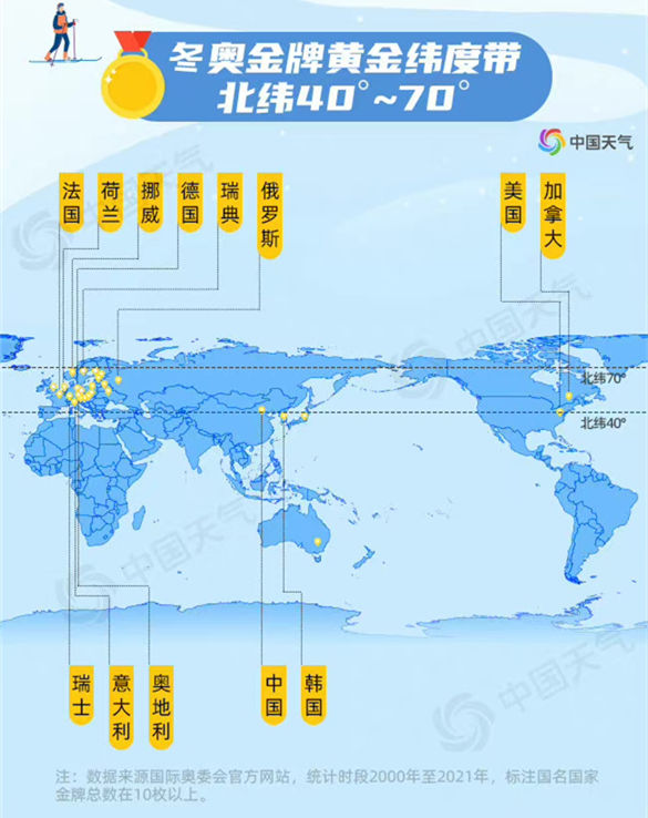 北京为何能成为“双奥之城”？ 国家品牌网