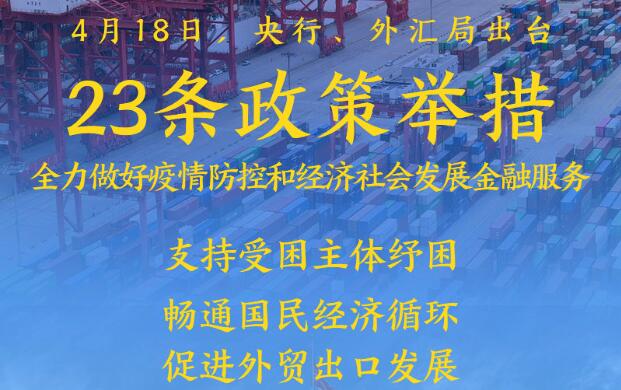 23条金融举措出台 支持实体经济力度再加强