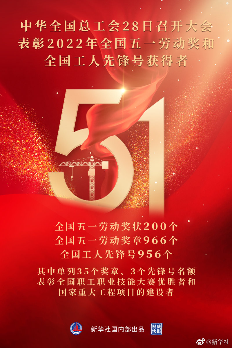 权威快报|966人荣获2022年全国五一劳动奖章  国家品牌网