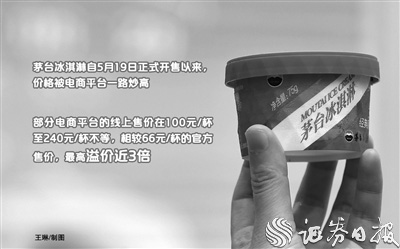茅台冰淇淋炒到天价背后：&ldquo;因为买不到，才会被炒高&rdquo;