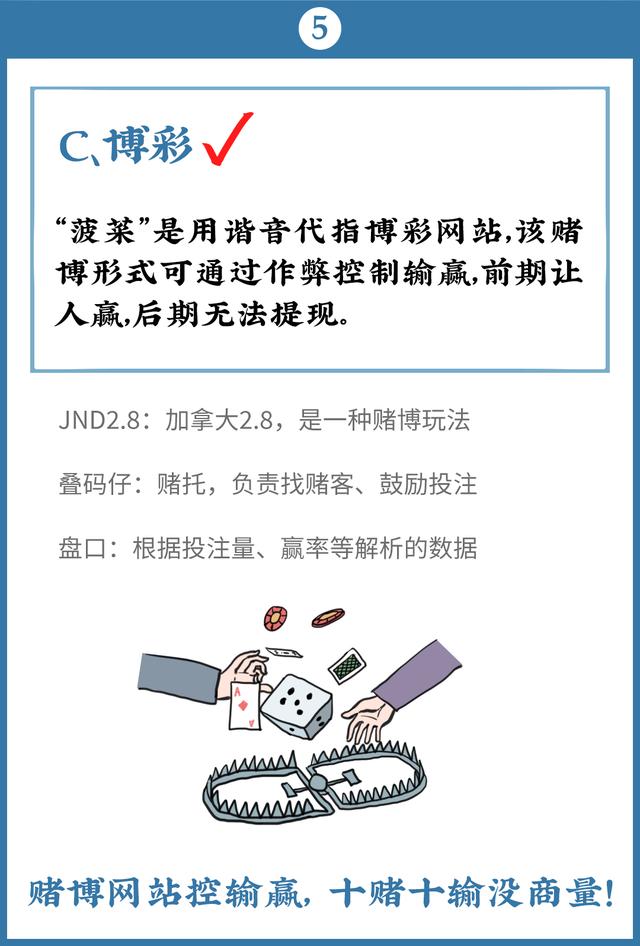 “洗衣机、四件套、干饭……”骗子的暗语你能听懂几个? 国家品牌网