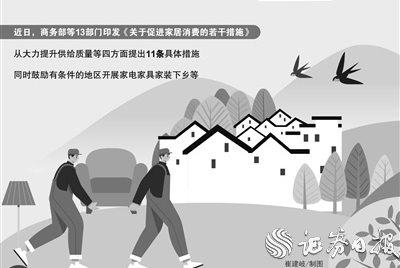 促家居消费政策落地 上市公司已开始行动