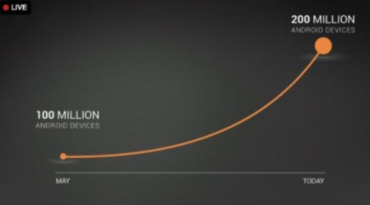 移动互联网渠道乱象:App涉黄泛滥盗版更捞钱