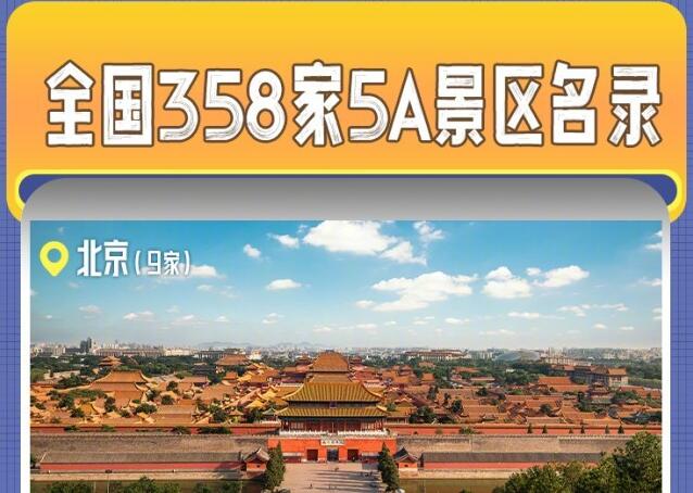 国庆假期去哪儿玩？收好这份5A景区全名单