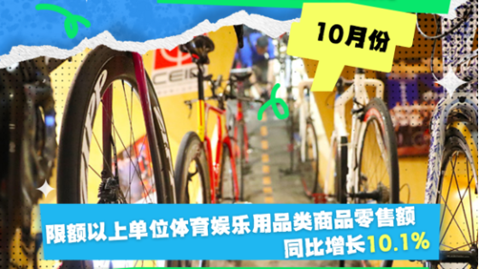 数览10月消费市场从钱包多样&ldquo;打开方式&rdquo;看消费潜力释放
