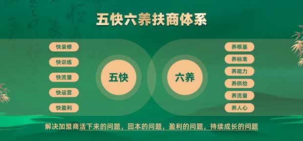 加盟门店的长期主义：韵百年为什么能在经络养护赛道持续向前？