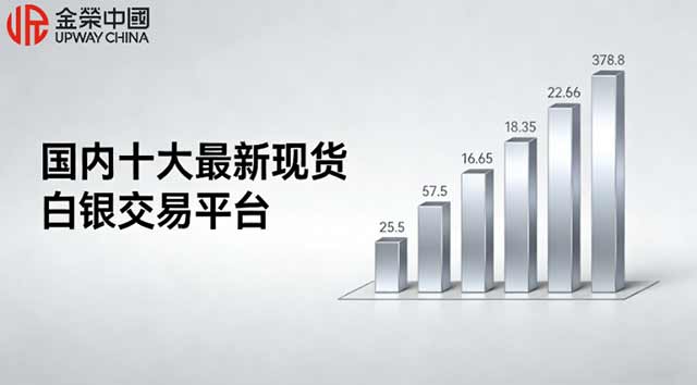 2026年国内十大最新现货白银交易平台权威榜单！