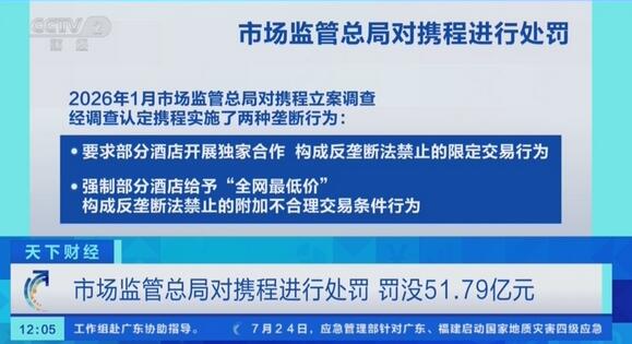 从三个&ldquo;第一&rdquo;复盘携程垄断案始末