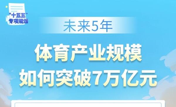 【图解】未来5年，体育产业规模如何突破7万亿元