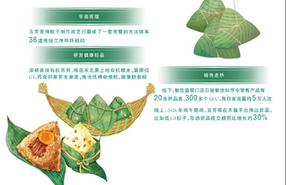 从端午限定到三餐四季(老字号焕新记)