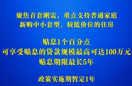 新华鲜报丨财政&ldquo;真金白银&rdquo;发力 居民房贷可享贴息
