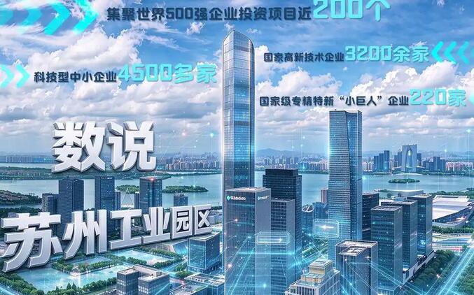 培育新质生产力 国家级园区在行动丨苏州工业园区何以持续领跑