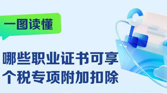 百姓财经话丨哪些职业证书可享个税专项附加扣除