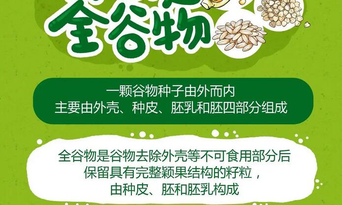 全谷物食品加快走向千家万户 