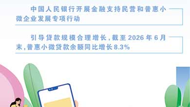 中小企业回款难，难在哪（财经观） 